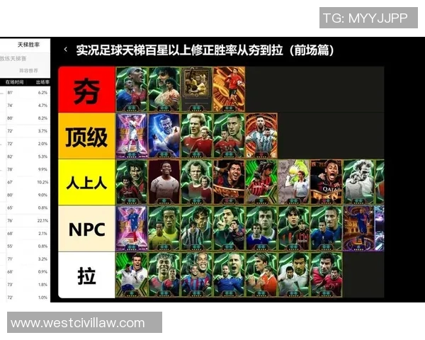 实况足球系列中的最早球星回顾与影响分析